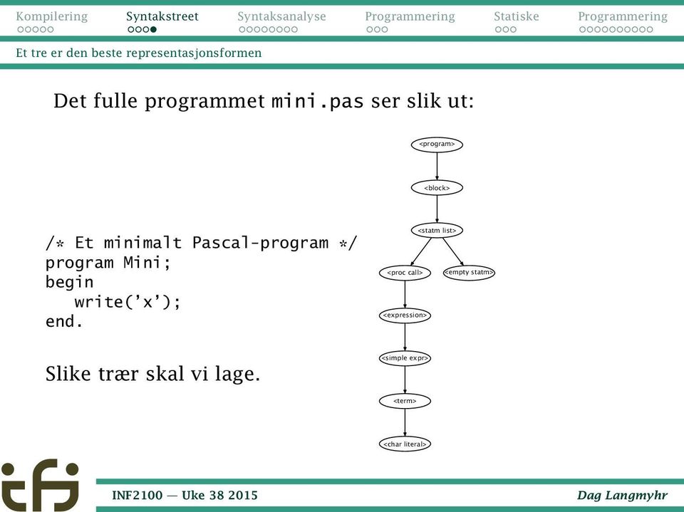 program Mini; begin write( x ); end.