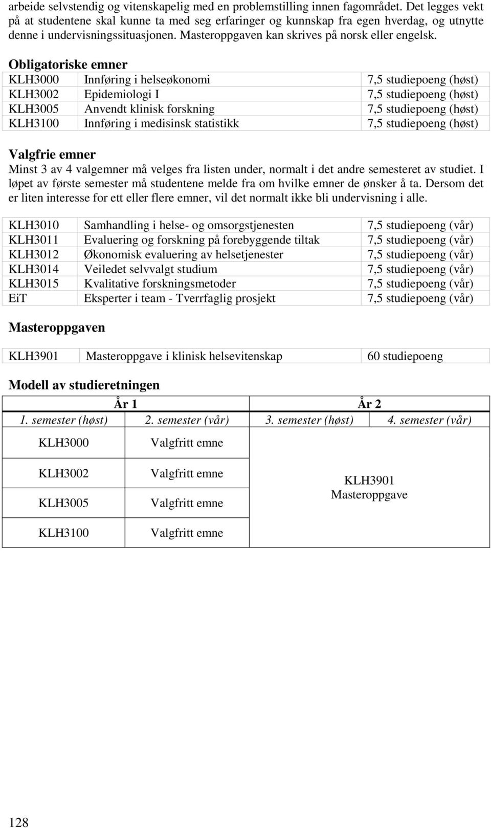 Obligatoriske emner KLH3000 Innføring i helseøkonomi 7,5 studiepoeng (høst) KLH3002 Epidemiologi I 7,5 studiepoeng (høst) KLH3005 Anvendt klinisk forskning 7,5 studiepoeng (høst) KLH3100 Innføring i