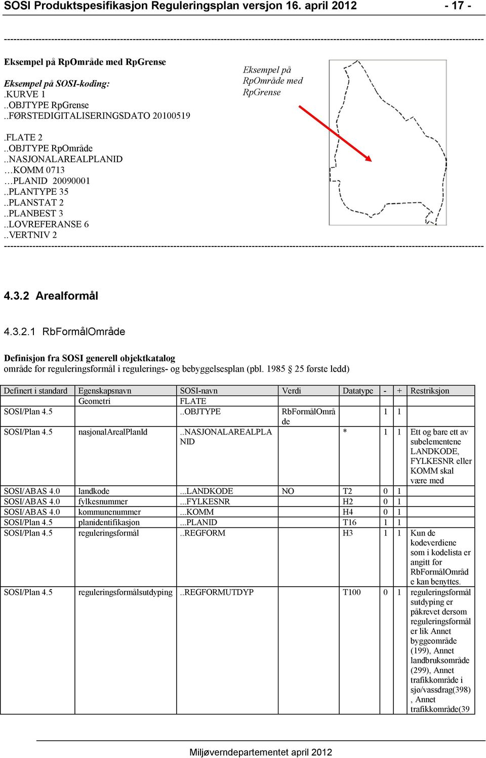 RpGrense Eksempel på SOSI-koding:.KURVE 1..OBJTYPE RpGrense..FØRSTEDIGITALISERINGSDATO 20100519 Eksempel på RpOmråde med RpGrense.FLATE 2..OBJTYPE RpOmråde.