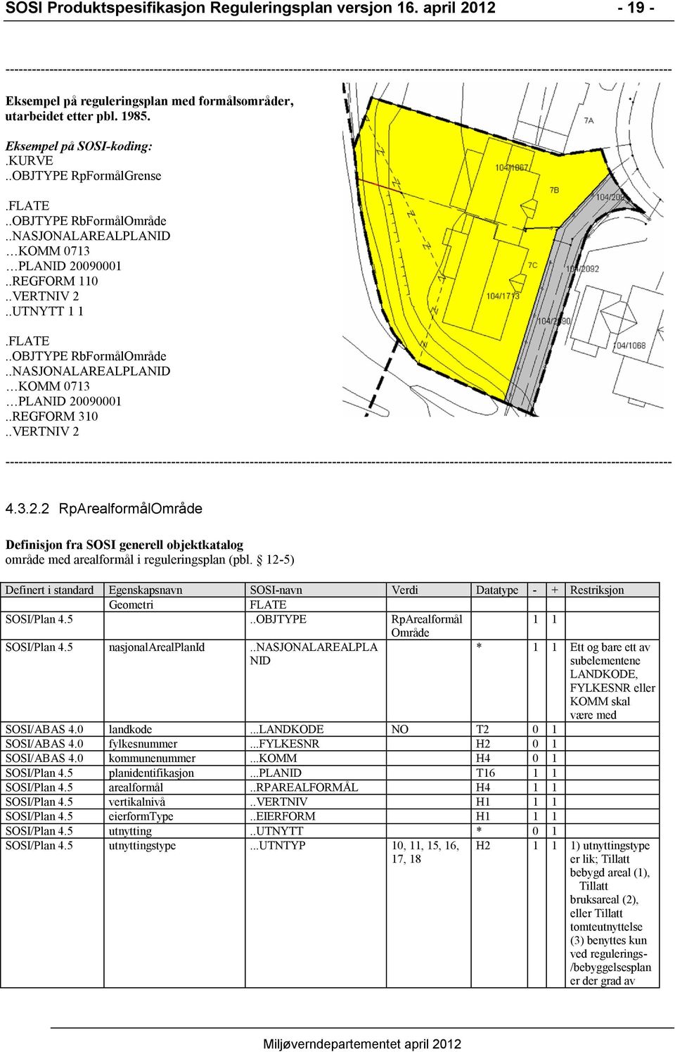 med formålsområder, utarbeidet etter pbl. 1985. Eksempel på SOSI-koding:.KURVE..OBJTYPE RpFormålGrense.FLATE..OBJTYPE RbFormålOmråde..NASJONALAREALPLANID KOMM 0713 PLANID 20090001..REGFORM 110.
