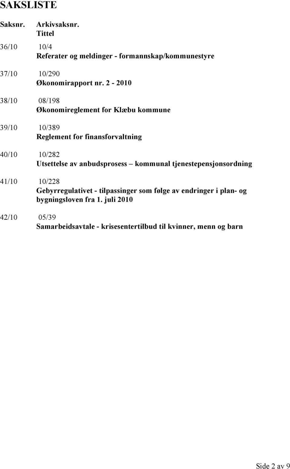 2-2010 38/10 08/198 Økonomireglement for Klæbu kommune 39/10 10/389 Reglement for finansforvaltning 40/10 10/282 Utsettelse