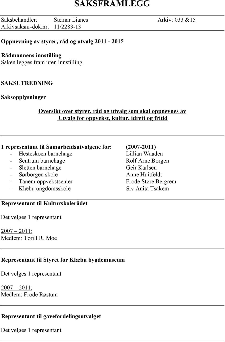 Hesteskoen barnehage Lillian Waaden - Sentrum barnehage Rolf Arne Borgen - Sletten barnehage Geir Karlsen - Sørborgen skole Anne Huitfeldt - Tanem oppvekstsenter Frode Støre Bergrem - Klæbu