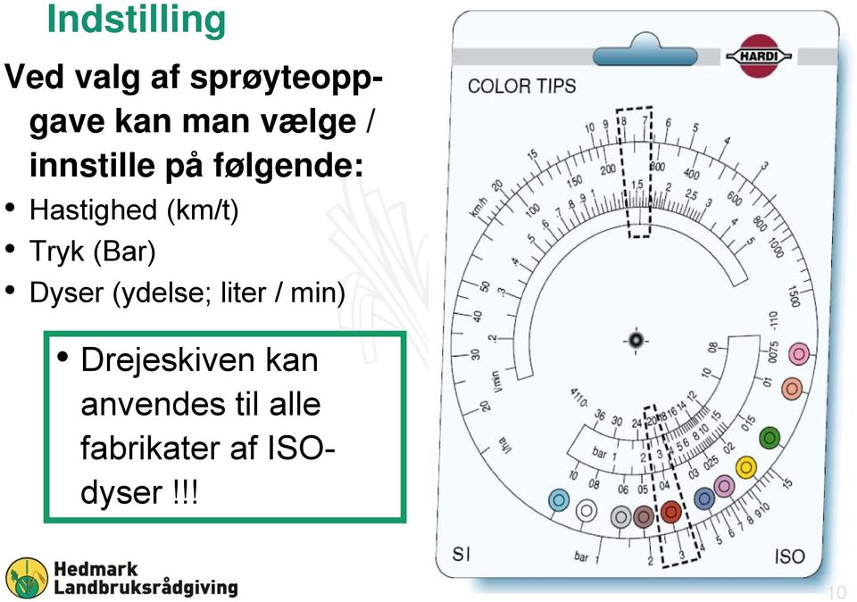 Tryk (Bar) Dyser (ydelse; liter / min)