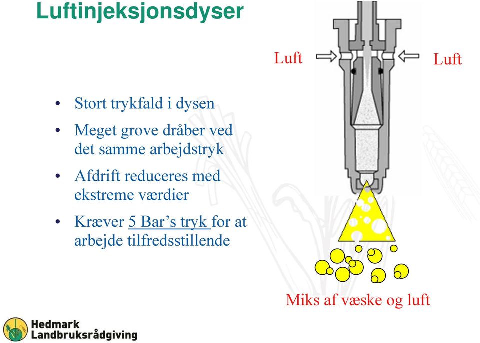 reduceres med ekstreme værdier Kræver 5 Bar s tryk