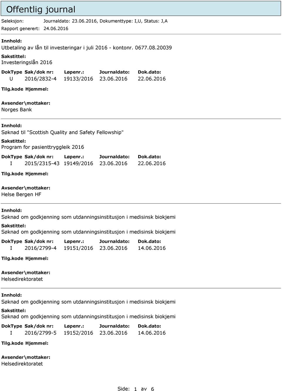 20039 nvesteringslån 2016 2016/2832-4 19133/2016 Norges Bank Søknad til "Scottish Quality and Safety