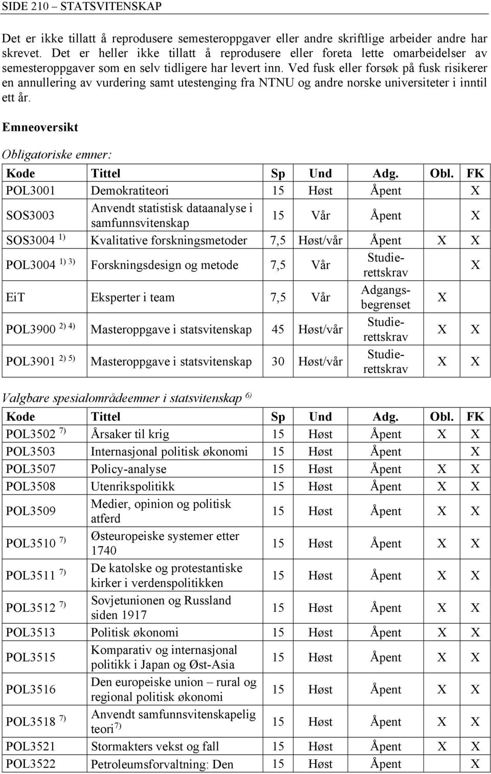 Ved fusk eller forsøk på fusk risikerer en annullering av vurdering samt utestenging fra NTNU og andre norske universiteter i inntil ett år. Emneoversikt Obligatoriske emner: Kode Tittel Sp Und Adg.