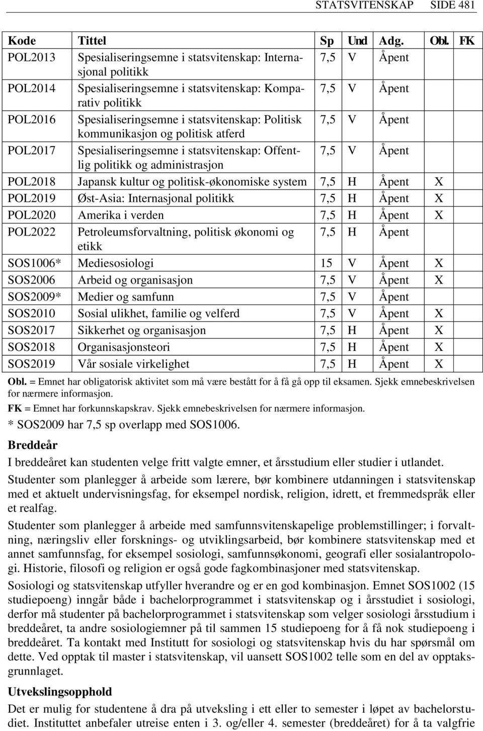 statsvitenskap: Politisk 7,5 V Åpent kommunikasjon og politisk atferd POL2017 Spesialiseringsemne i statsvitenskap: Offentlig 7,5 V Åpent politikk og administrasjon POL2018 Japansk kultur og