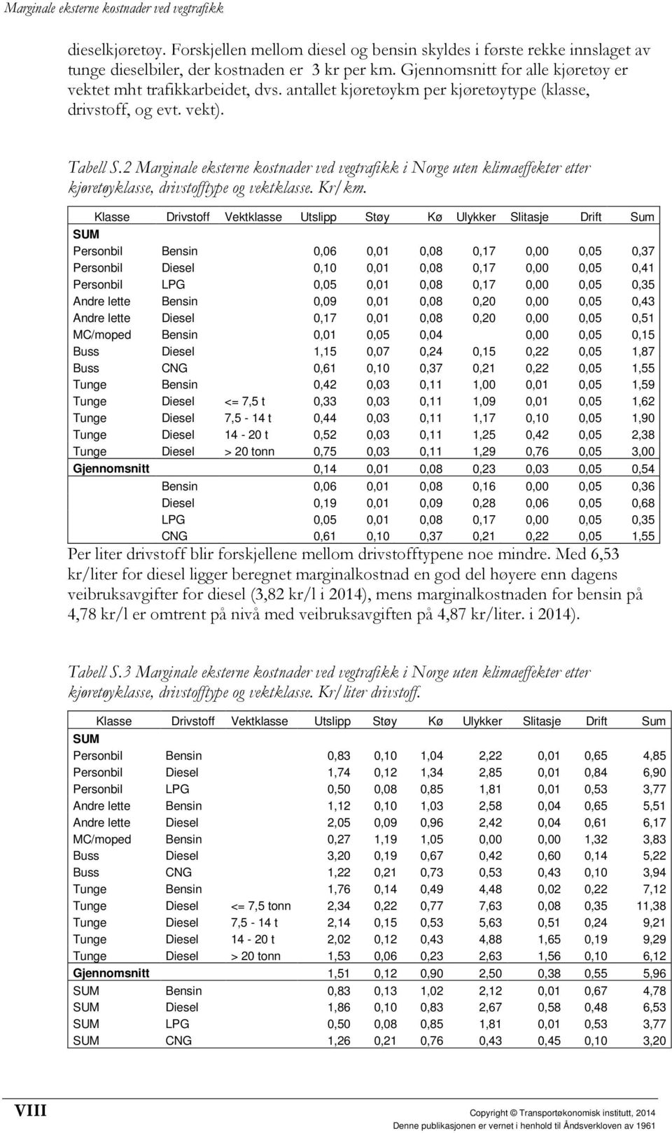 2 Marginale eksterne kostnader ved vegtrafikk i Norge uten klimaeffekter etter kjøretøyklasse, drivstofftype og vektklasse. Kr/km.