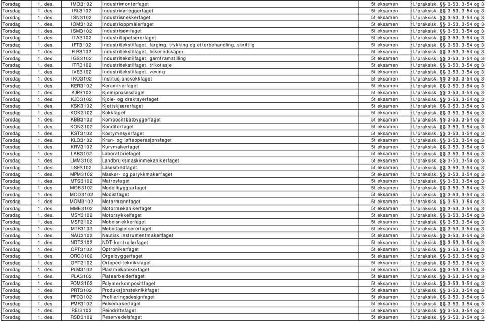 /praksisk. 3-53, 3-54 og 3- Torsdag 1. des. IFT3102 Industritekstilfaget, farging, trykking og etterbehandling, skriftlig 5t eksamen rl./praksisk. 3-53, 3-54 og 3- Torsdag 1. des. FIR3102 Industritekstilfaget, fiskeredskaper 5t eksamen rl.