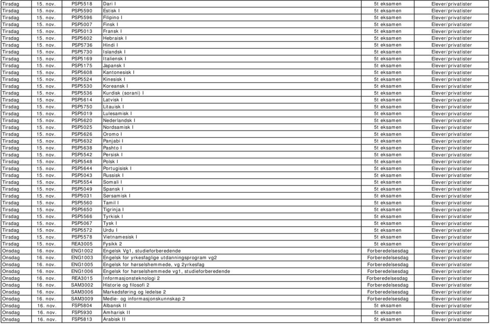 nov. PSP5730 Islandsk I 5t eksamen Elever/privatister Tirsdag 15. nov. PSP5169 Italiensk I 5t eksamen Elever/privatister Tirsdag 15. nov. PSP5175 Japansk I 5t eksamen Elever/privatister Tirsdag 15.