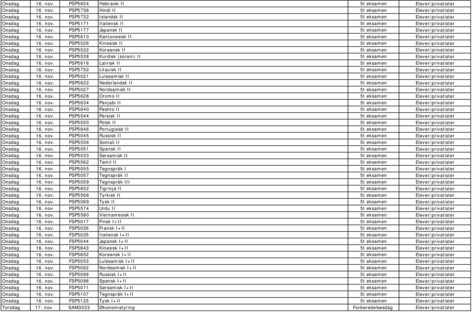 nov. PSP5526 Kinesisk II 5t eksamen Elever/privatister Onsdag 16. nov. PSP5532 Koreansk II 5t eksamen Elever/privatister Onsdag 16. nov. PSP5538 Kurdisk (sorani) II 5t eksamen Elever/privatister Onsdag 16.