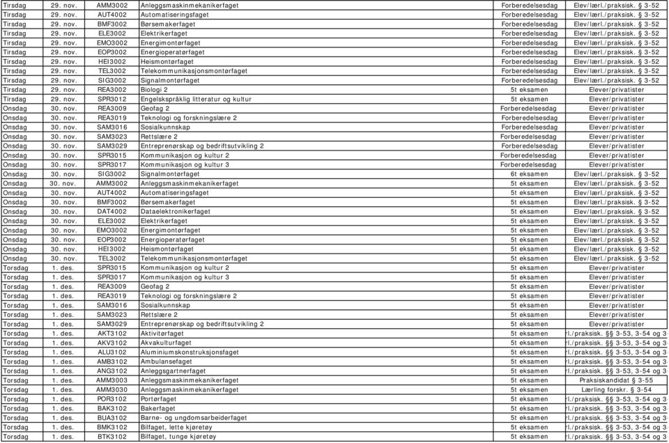 /praksisk. 3-52 Tirsdag 29. nov. HEI3002 Heismontørfaget Forberedelsesdag Elev/lærl./praksisk. 3-52 Tirsdag 29. nov. TEL3002 Telekommunikasjonsmontørfaget Forberedelsesdag Elev/lærl./praksisk. 3-52 Tirsdag 29. nov. SIG3002 Signalmontørfaget Forberedelsesdag Elev/lærl.