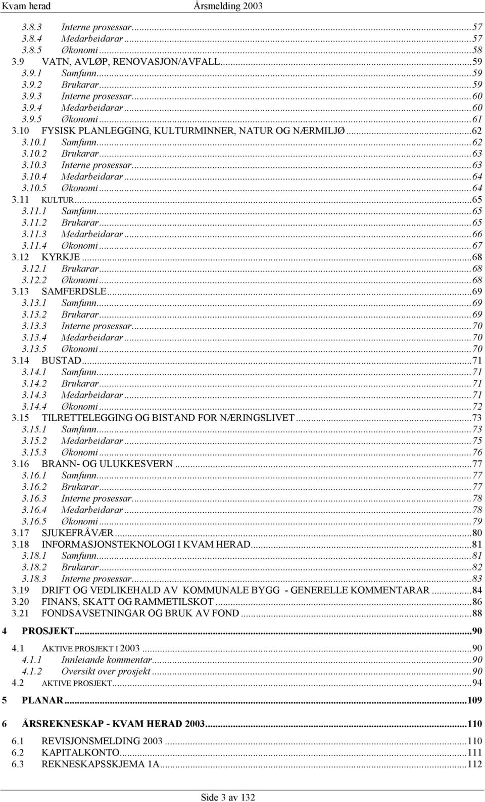 ..66 3.11.4 Økonomi...67 3.12 KYRKJE...68 3.12.1 Brukarar...68 3.12.2 Økonomi...68 3.13 SAMFERDSLE...69 3.13.1 Samfunn...69 3.13.2 Brukarar...69 3.13.3 Interne prosessar...70 3.13.4 Medarbeidarar.