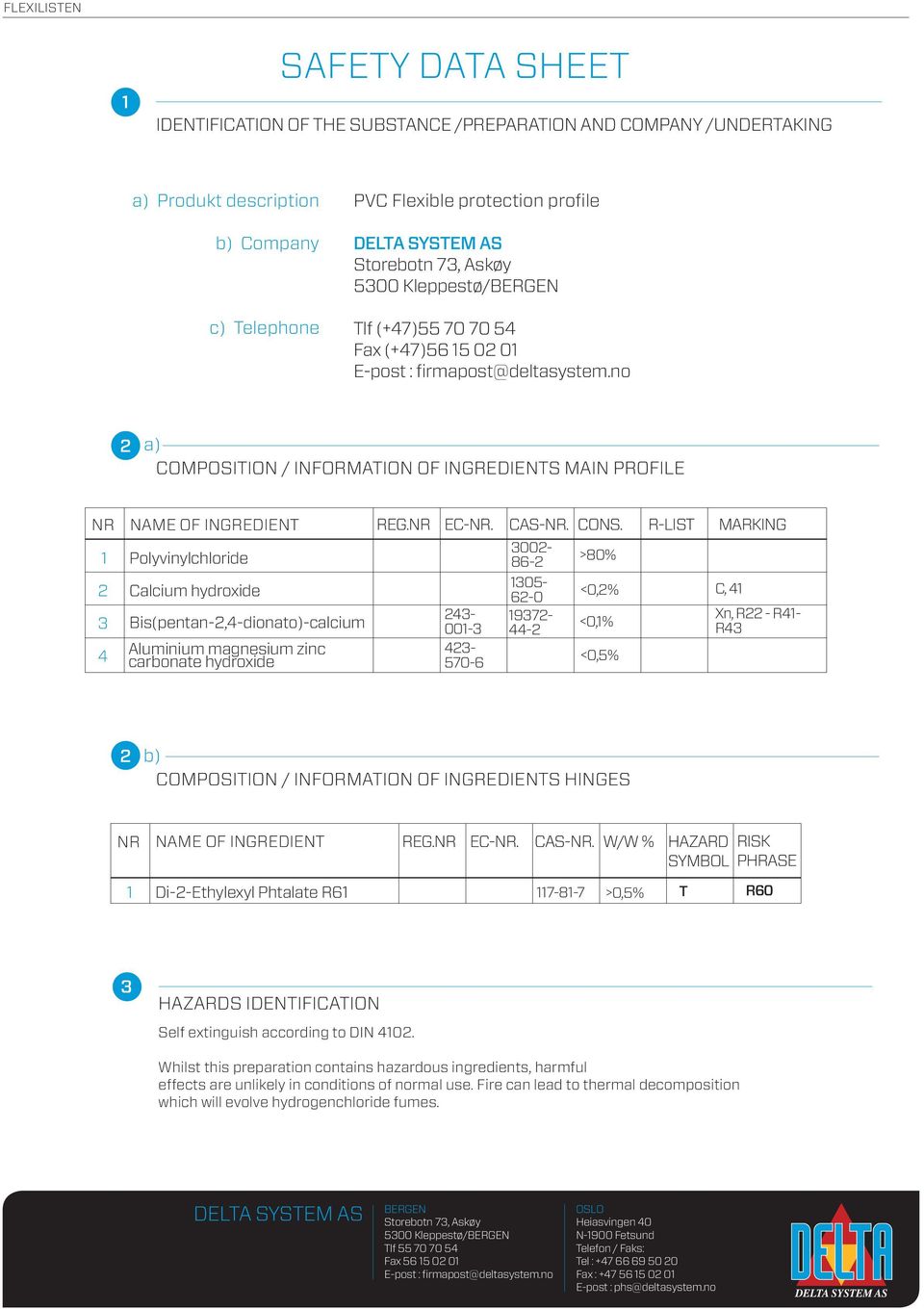 carbonate hydroxide REG.NR EC-NR. 243-001-3 423-570-6 CAS-NR. CONS.