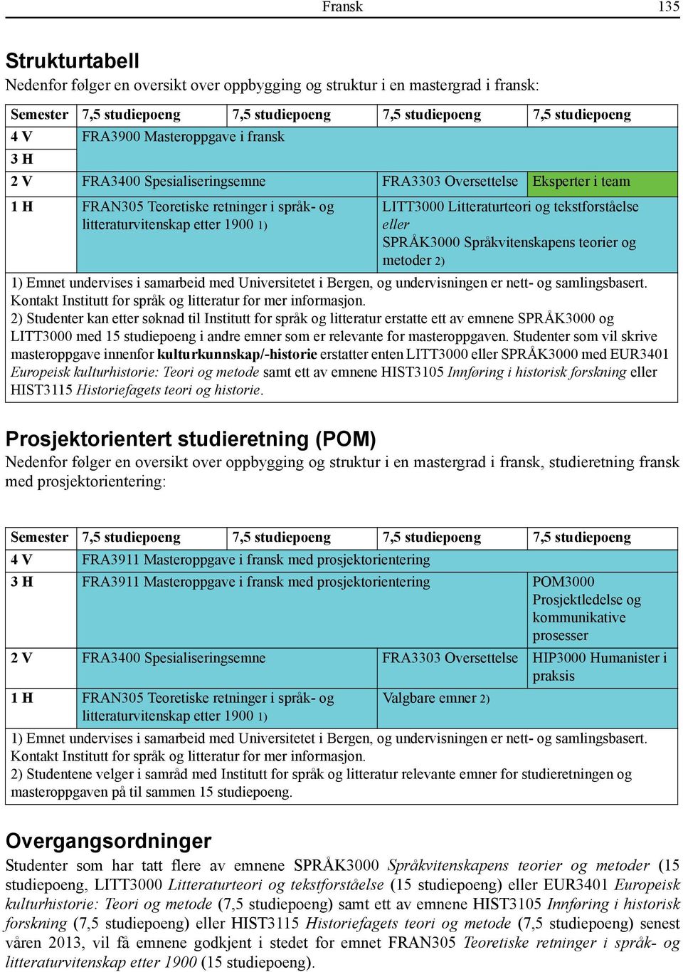 Litteraturteori og tekstforståelse eller SPRÅK3000 Språkvitenskapens teorier og metoder 2) 1) Emnet undervises i samarbeid med Universitetet i Bergen, og undervisningen er nett- og samlingsbasert.