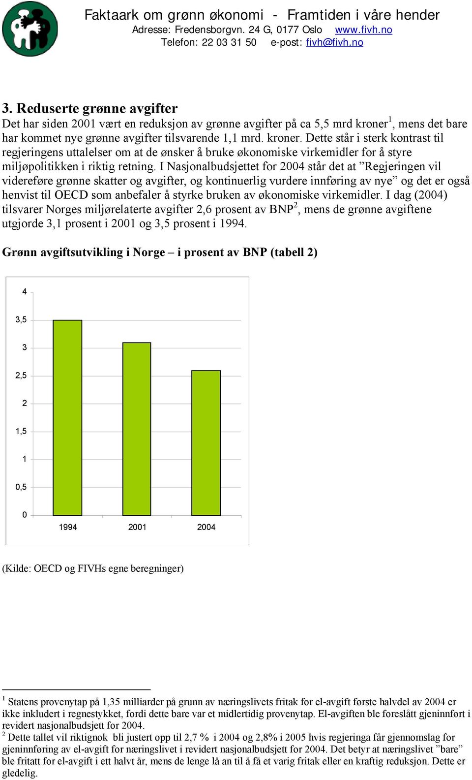 Dette står i sterk kontrast til regjeringens uttalelser om at de ønsker å bruke økonomiske virkemidler for å styre miljøpolitikken i riktig retning.