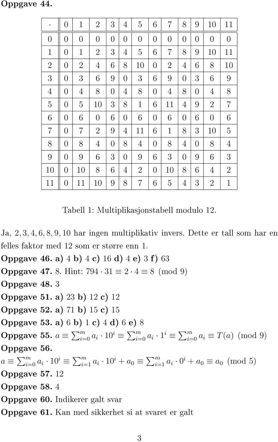 6 7 0 7 9 4 11 6 1 8 3 10 5 8 0 8 4 0 8 4 0 8 4 0 8 4 9 0 9 6 3 0 9 6 3 0 9 6 3 10 0 10 8 6 4 0 10 8 6 4 11 0 11 10 9 8 7 6 5 4 3 1 Tabell 1: Multiplikasjonstabell modulo 1.