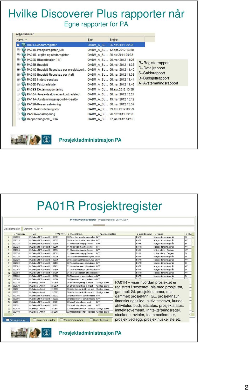 GL prosjektnummer, mal, gammelt prosjektnr i GL, prosjektnavn, finansieringskilde, aktivitetsnavn, kunde, aktiviteter,