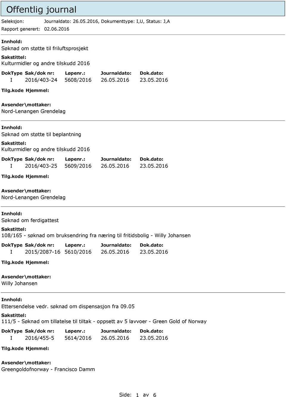 Kulturmidler og andre tilskudd 2016 2016/403-25 5609/2016 Nord-Lenangen Grendelag nnhold: Søknad om ferdigattest 108/165 - søknad om bruksendring fra næring til fritidsbolig -