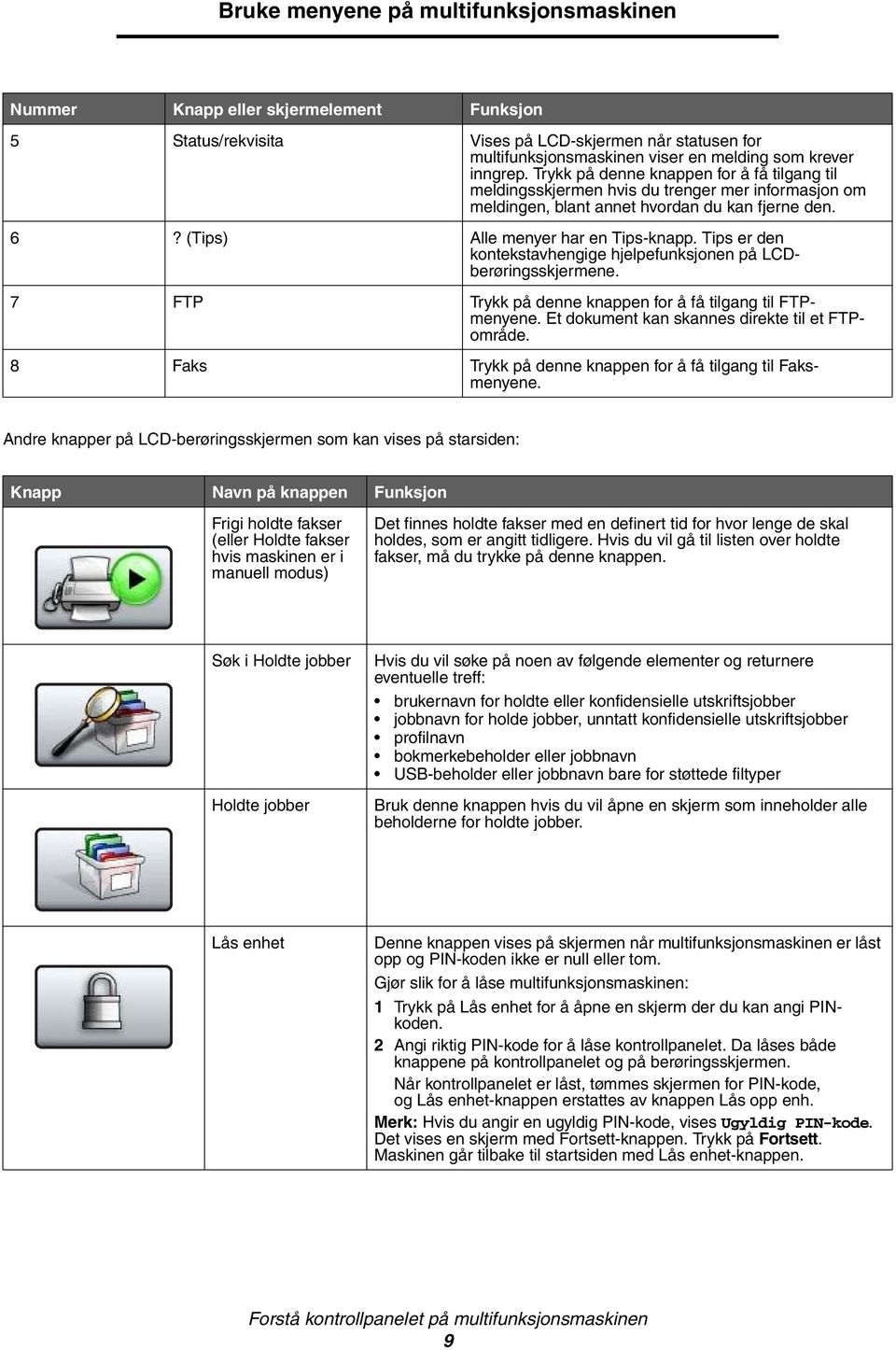 Tips er den kontekstavhengige hjelpefunksjonen på LCDberøringsskjermene. 7 FTP Trykk på denne knappen for å få tilgang til FTPmenyene. Et dokument kan skannes direkte til et FTPområde.