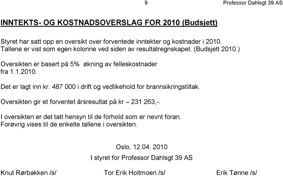 487 000 i drift og vedlikehold for brannsikringstiltak. Oversikten gir et forventet årsresultat på kr 231 263,-.