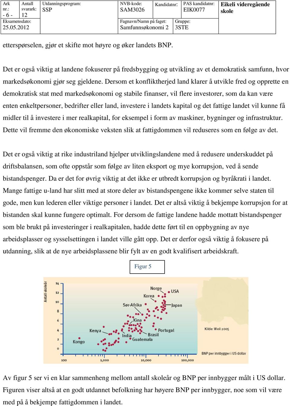 Dersom et konfliktherjed land klarer å utvikle fred og opprette en demokratisk stat med markedsøkonomi og stabile finanser, vil flere investorer, som da kan være enten enkeltpersoner, bedrifter eller