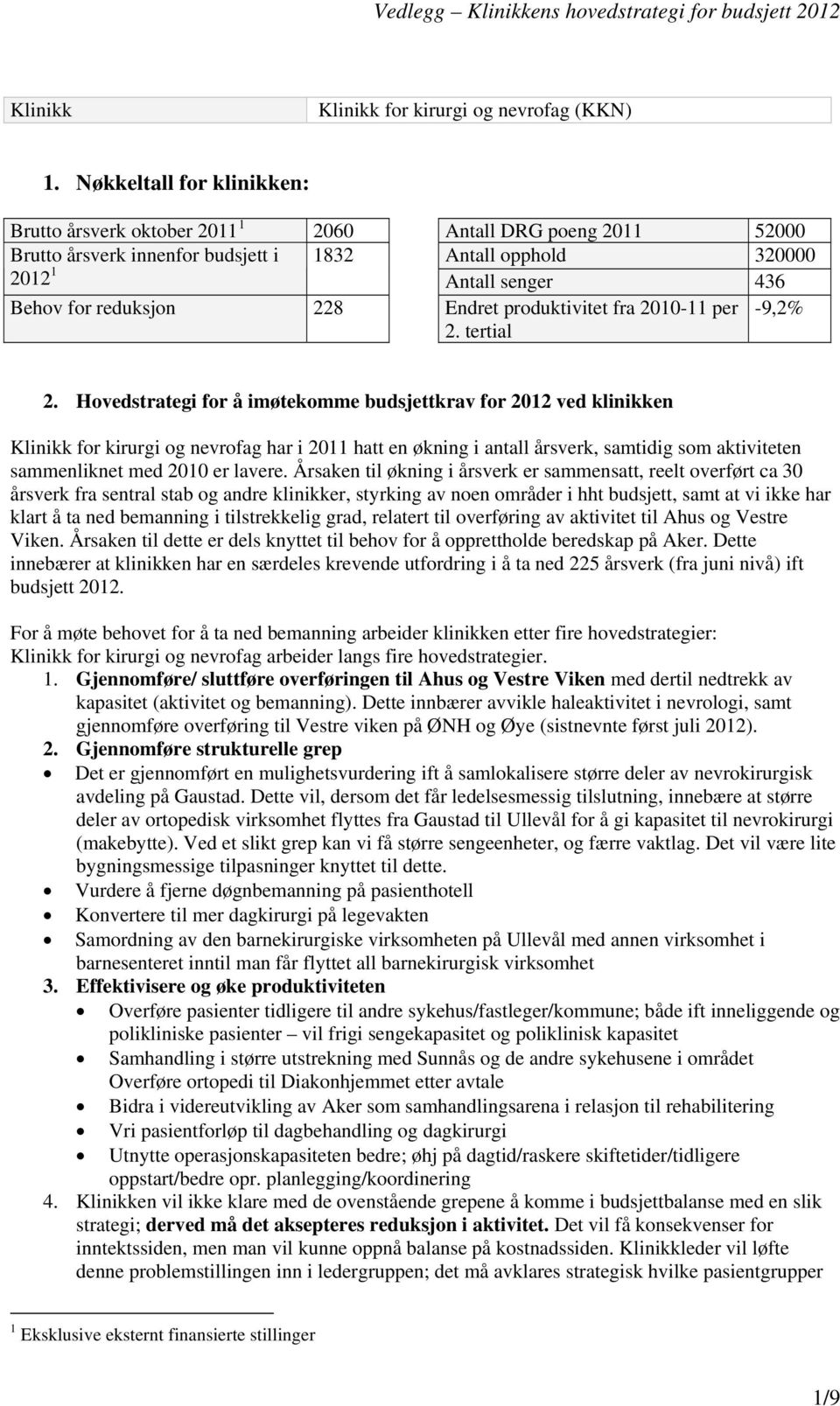 Endret produktivitet fra 2010-11 per 2. tertial -9,2% 2.