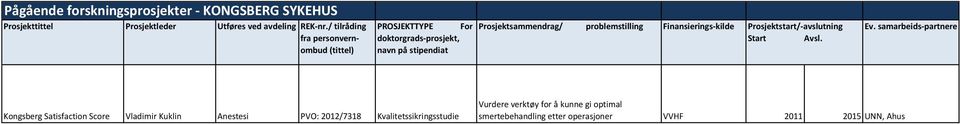 Kvalitetssikringsstudie Vurdere verktøy for å kunne gi