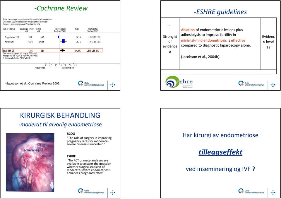 laparoscopy alone. (Jacobson et al., 2004b). Evidenc e level 1a Jacobson et al.