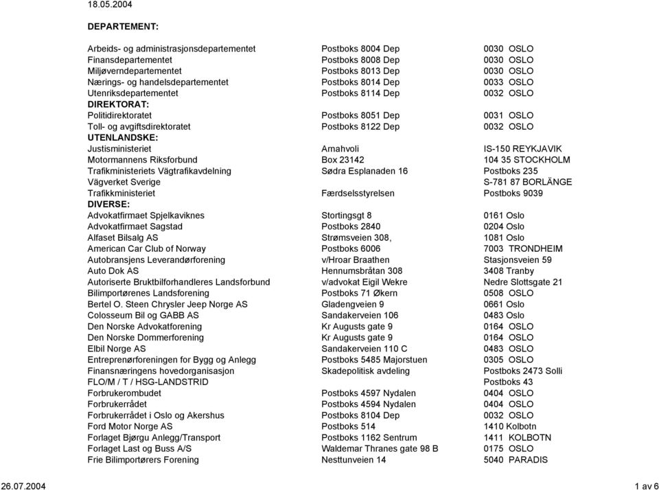 handelsdepartementet Postboks 8014 Dep 0033 OSLO Utenriksdepartementet Postboks 8114 Dep 0032 OSLO DIREKTORAT: Politidirektoratet Postboks 8051 Dep 0031 OSLO Toll- og avgiftsdirektoratet Postboks