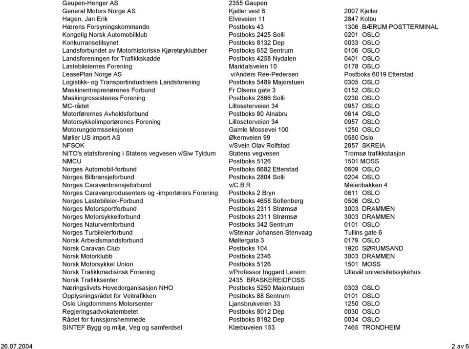 Trafikkskadde Postboks 4258 Nydalen 0401 OSLO Lastebileiernes Forening Maridalsveien 10 0178 OSLO LeasePlan Norge AS v/anders Ree-Pedersen Postboks 6019 Etterstad Logistikk- og Transportindustriens