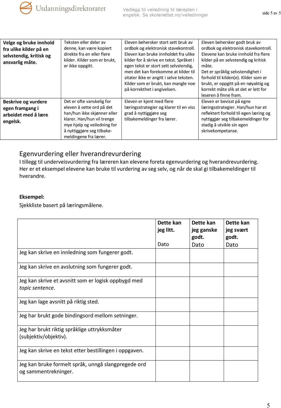 Det er ofte vanskelig for eleven å sette ord på det han/hun ikke skjønner eller klarer. Han/hun vil trenge mye hjelp og veiledning for å nyttiggjøre seg tilbakemeldingene fra lærer.