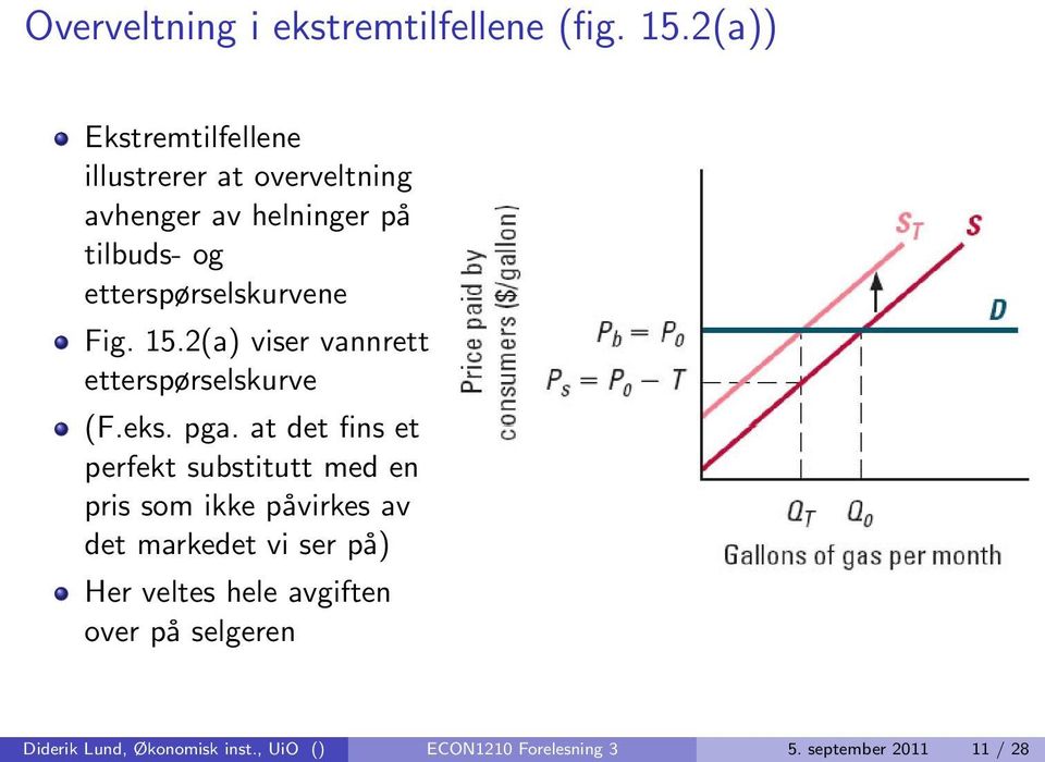 etterspørselskurvene Fig. 15.2(a) viser vannrett etterspørselskurve (F.eks. pga.