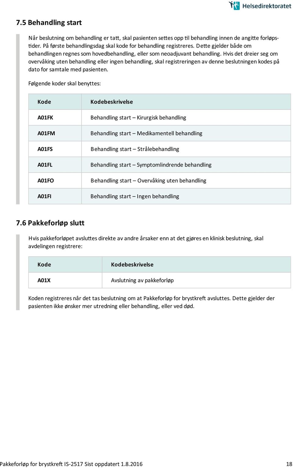 Hvis det dreier seg om overva king uten behandling eller ingen behandling, skal registreringen av denne beslutningen kodes pa dato for samtale med pasienten.