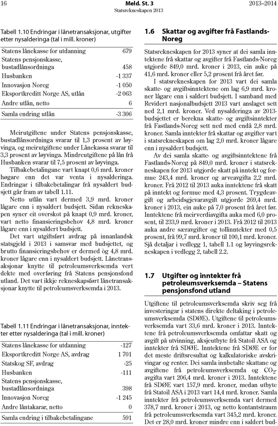 endring utlån -3 306 Meirutgiftene under Statens pensjonskasse, bustadlånsordninga svarar til 1,3 prosent av løyvinga, og meirutgiftene under Lånekassa svarar til 3,3 prosent av løyvinga.