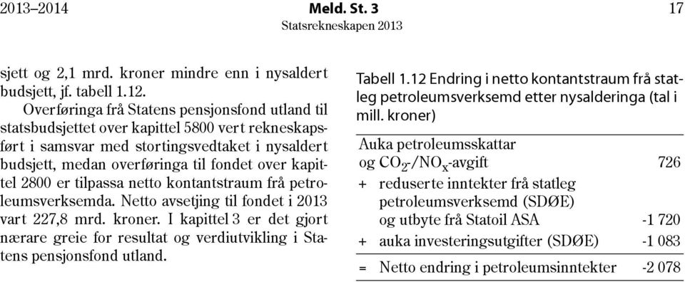 2800 er tilpassa netto kontantstraum frå petroleumsverksemda. Netto avsetjing til fondet i 2013 vart 227,8 mrd. kroner.