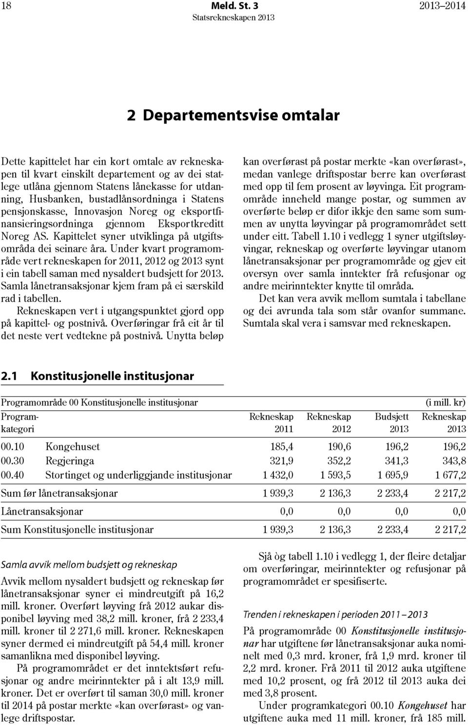 bustadlånsordninga i Statens pensjonskasse, Innovasjon Noreg og eksportfinansieringsordninga gjennom Eksportkreditt Noreg AS. Kapittelet syner utviklinga på utgiftsområda dei seinare åra.