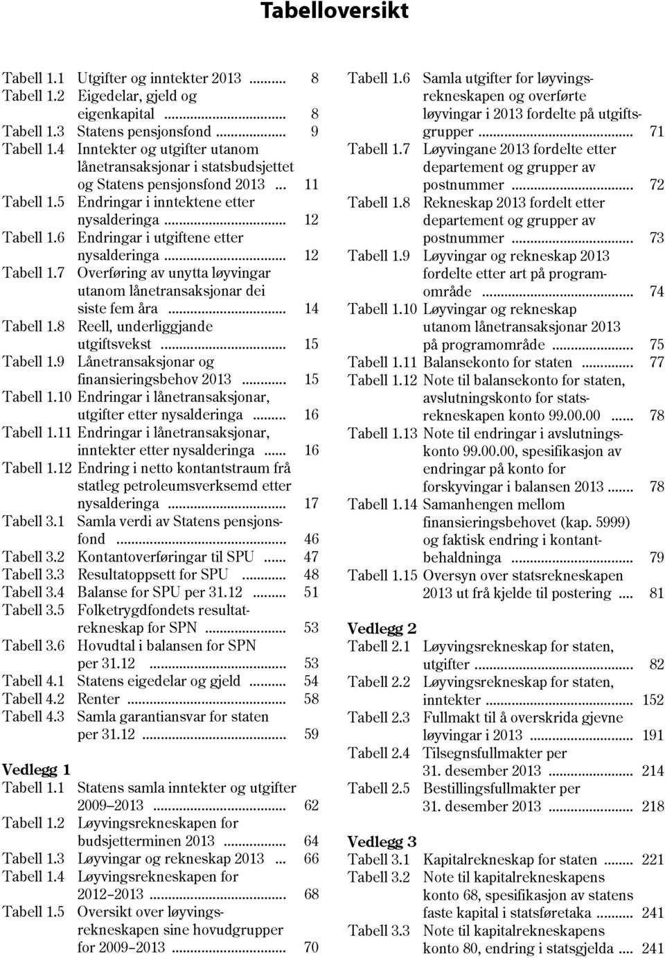 6 Endringar i utgiftene etter nysalderinga... 12 Tabell 1.7 Overføring av unytta løyvingar utanom lånetransaksjonar dei siste fem åra... 14 Tabell 1.8 Reell, underliggjande utgiftsvekst... 15 Tabell 1.