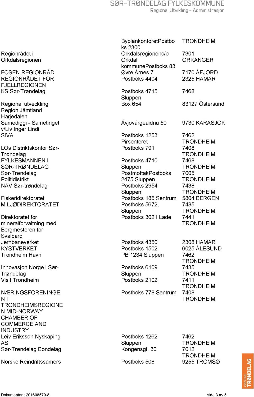 Sametinget Ávjovárgeaidnu 50 9730 KARASJOK v/liv Inger Lindi SIVA Postboks 1253 Pirsenteret 7462 LOs Distriktskontor Sør- Trøndelag Postboks 791 7408 FYLKESMANNEN I SØR-TRØNDELAG Postboks 4710 7468