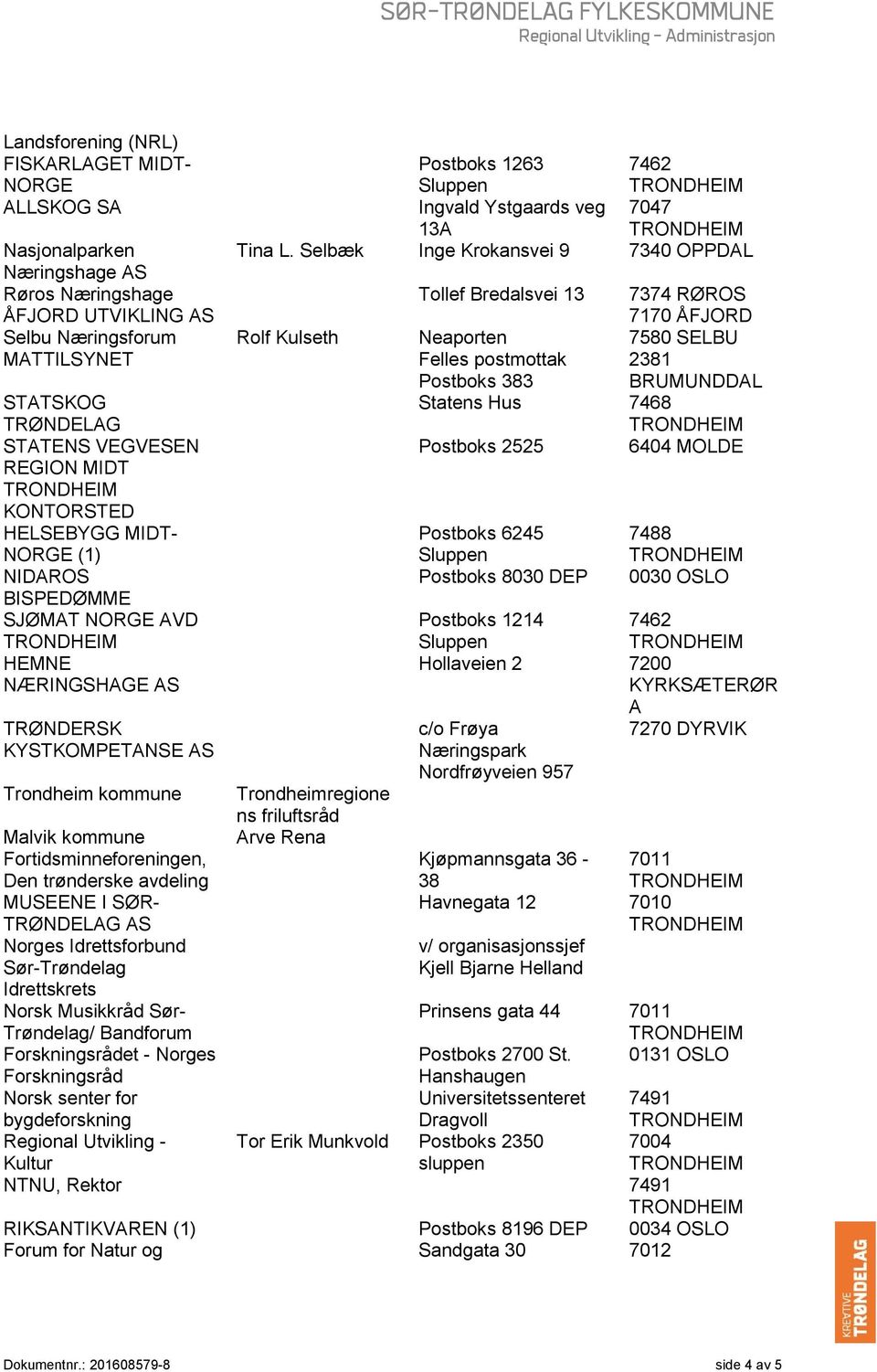 Felles postmottak Postboks 383 2381 BRUMUNDDAL STATSKOG TRØNDELAG Statens Hus 7468 STATENS VEGVESEN Postboks 2525 6404 MOLDE REGION MIDT KONTORSTED HELSEBYGG MIDT- NORGE (1) Postboks 6245 7488