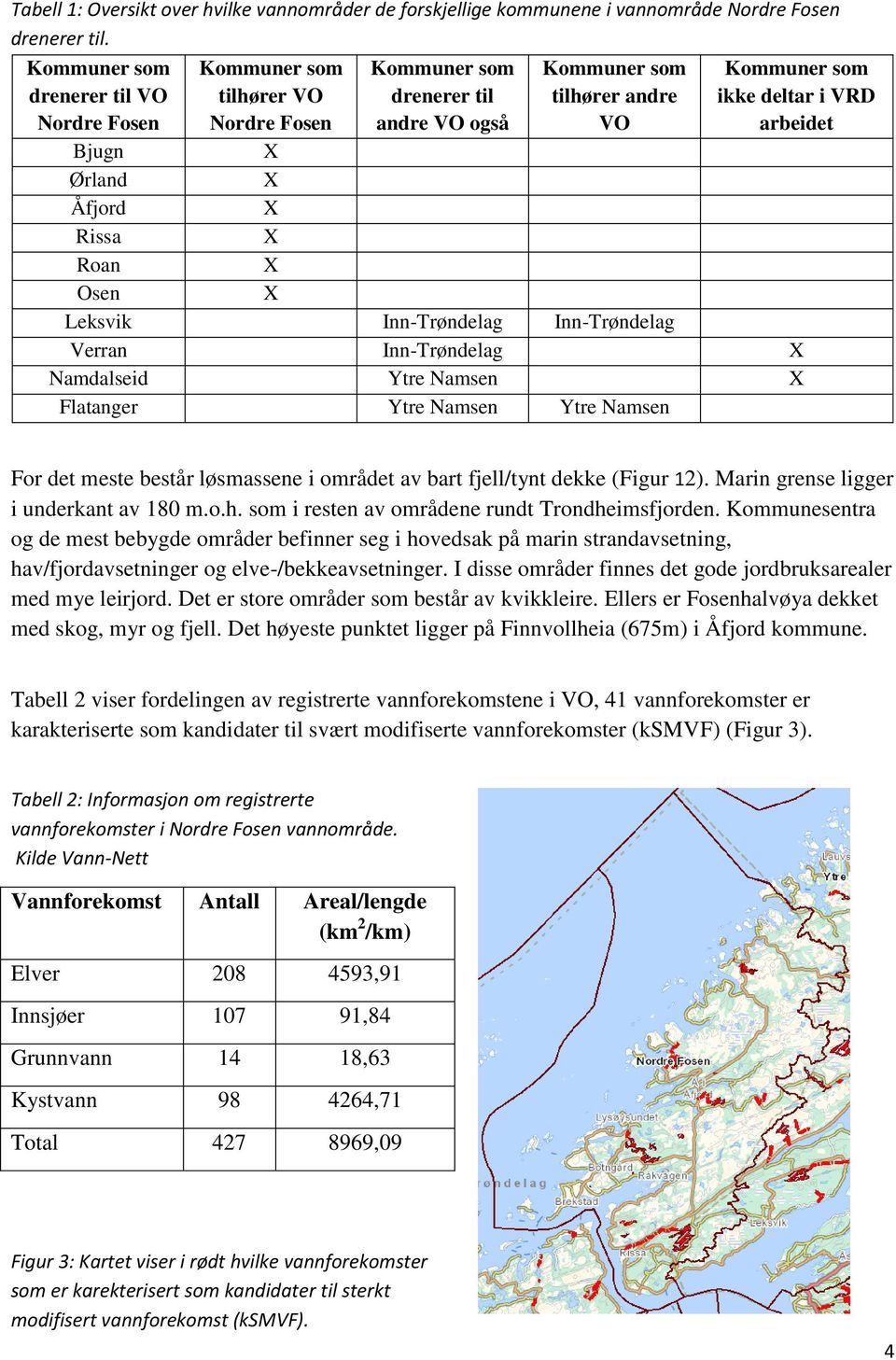 Kommuner som ikke deltar i VRD arbeidet Leksvik Inn-Trøndelag Inn-Trøndelag Verran Inn-Trøndelag X Namdalseid Ytre Namsen X Flatanger Ytre Namsen Ytre Namsen For det meste består løsmassene i området