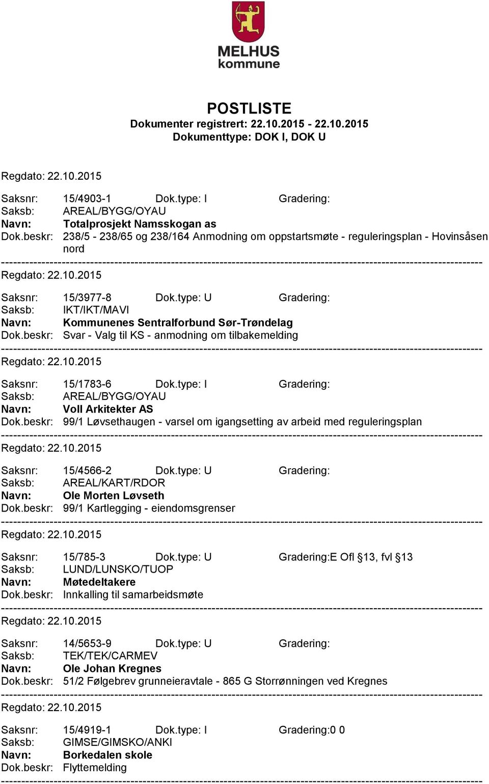 beskr: 99/1 Løvsethaugen - varsel om igangsetting av arbeid med reguleringsplan Saksnr: 15/4566-2 Dok.type: U Gradering: Saksb: AREAL/KART/RDOR Navn: Ole Morten Løvseth Dok.