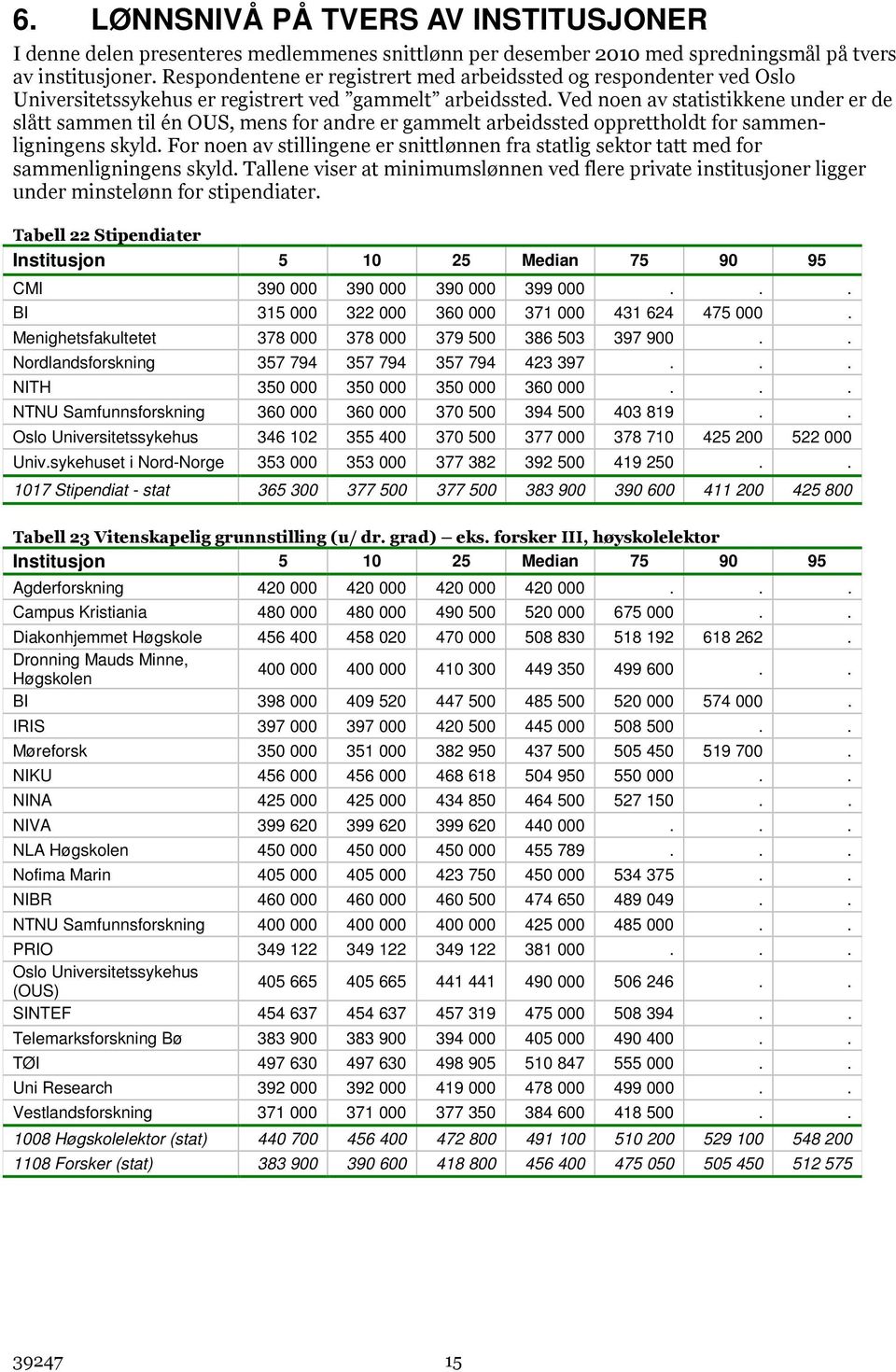 Ved noen av statistikkene under er de slått sammen til én OUS, mens for andre er gammelt arbeidssted opprettholdt for sammenligningens skyld.