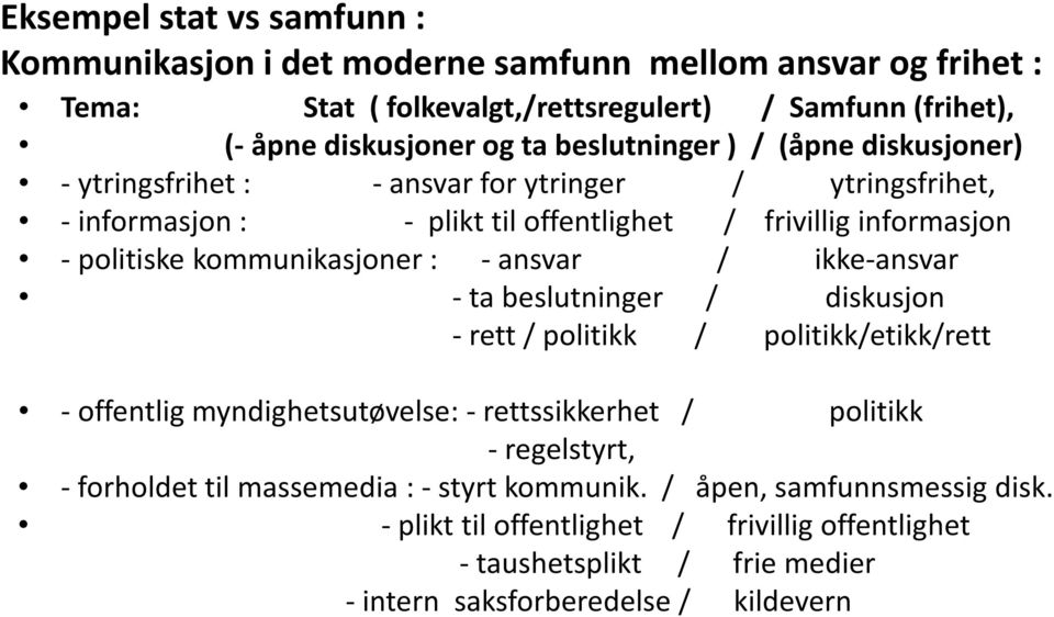 kommunikasjoner : - ansvar / ikke-ansvar - ta beslutninger / diskusjon - rett / politikk / politikk/etikk/rett - offentlig myndighetsutøvelse: - rettssikkerhet / politikk -