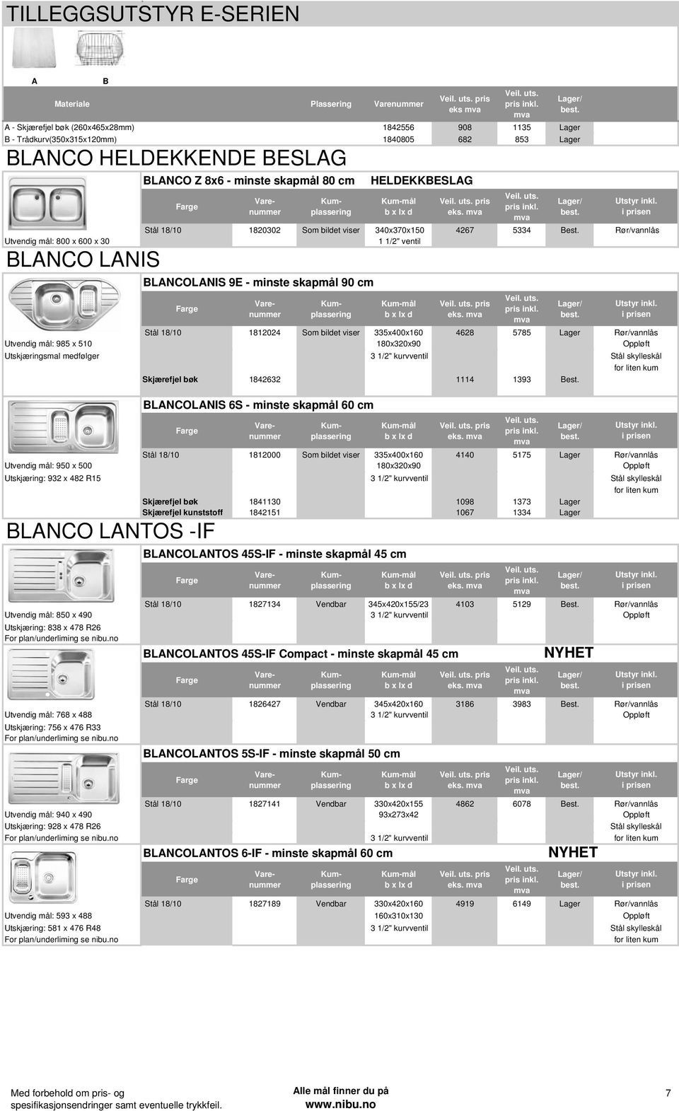 Utvendig mål: 800 x 600 x 30 1 1/2" ventil BLANCO LANIS BLANCOLANIS 9E - minste skapmål 90 cm eks.