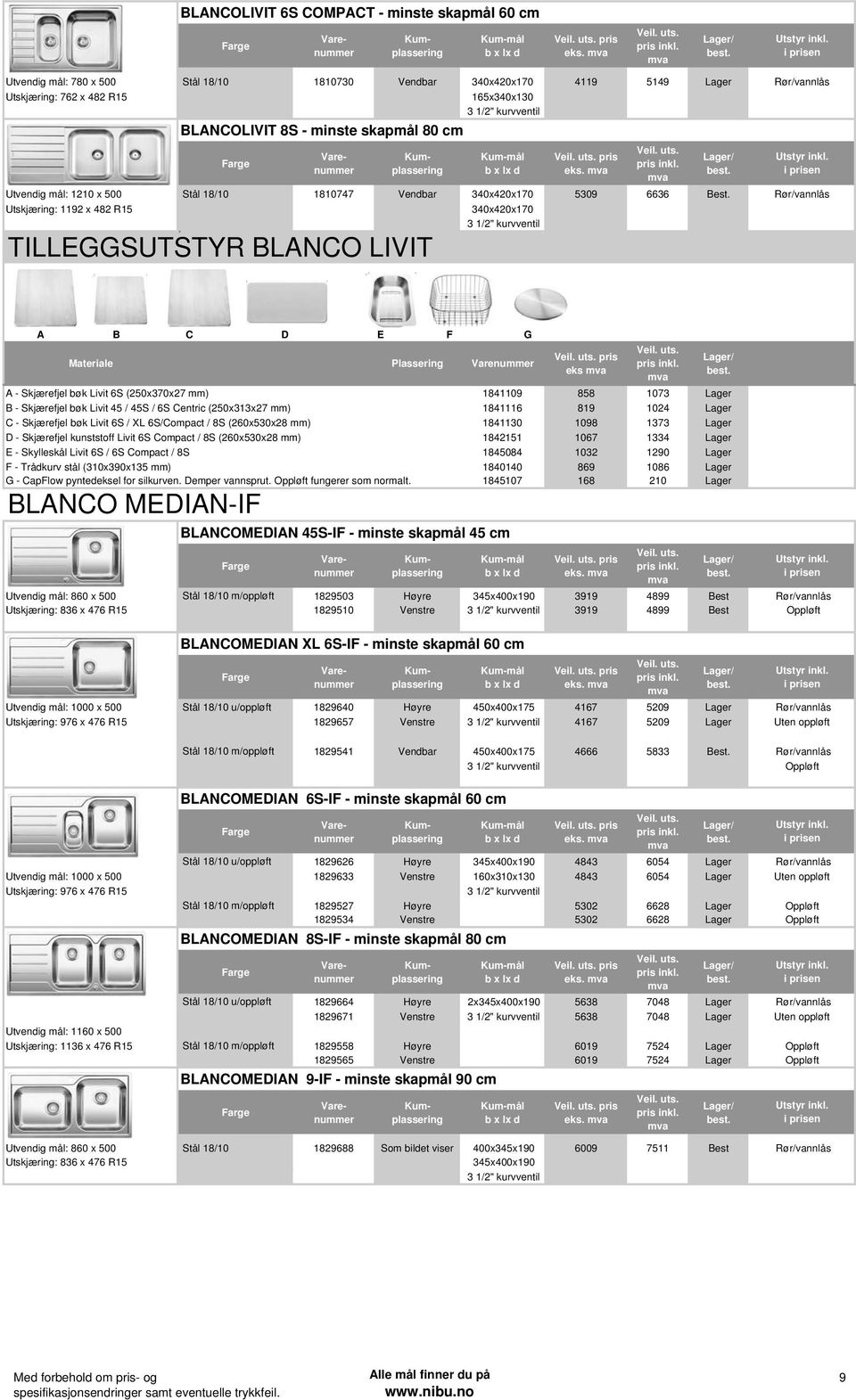 Utvendig mål: 1210 x 500 Stål 18/10 1810747 Vendbar 340x420x170 5309 6636 Best.