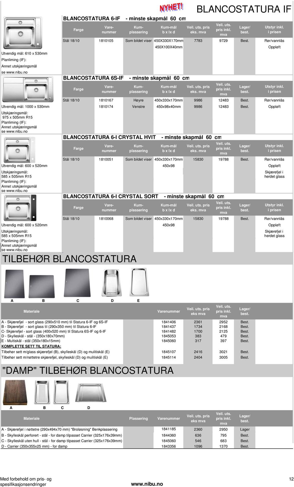 Utskjæringsmål: 975 x 505mm R15 Planliming (IF): Annet utskjæringsmål se Utvendig mål: 600 x 520mm Utskjæringsmål: 585 x 505mm R15 Planliming (IF): Annet utskjæringsmål se Utvendig mål: 600 x 520mm