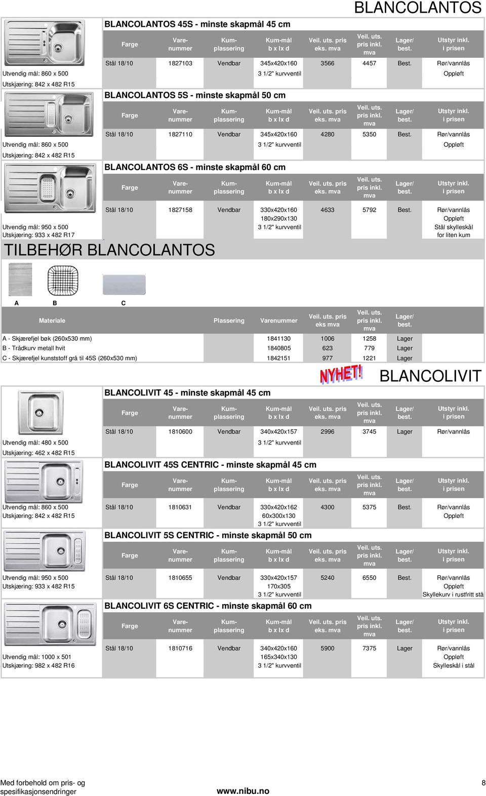 BLANCOLANTOS Stål 18/10 1827158 Vendbar 330x420x160 4633 5792 Best.