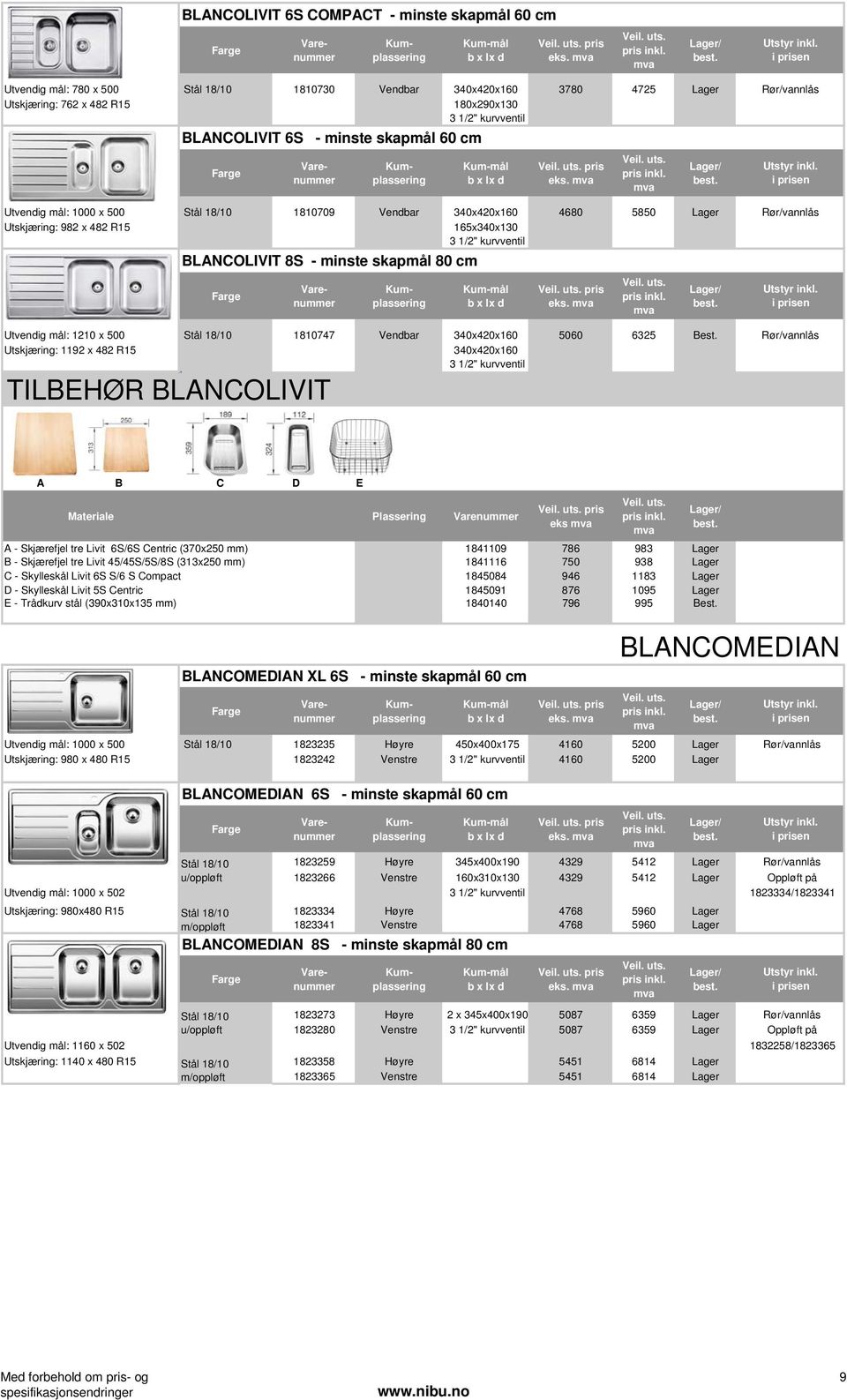 Utvendig mål: 1000 x 500 Stål 18/10 1810709 Vendbar 340x420x160 4680 5850 Lager Utskjæring: 982 x 482 R15 165x340x130 BLANCOLIVIT 8S - minste skapmål 80 cm eks.