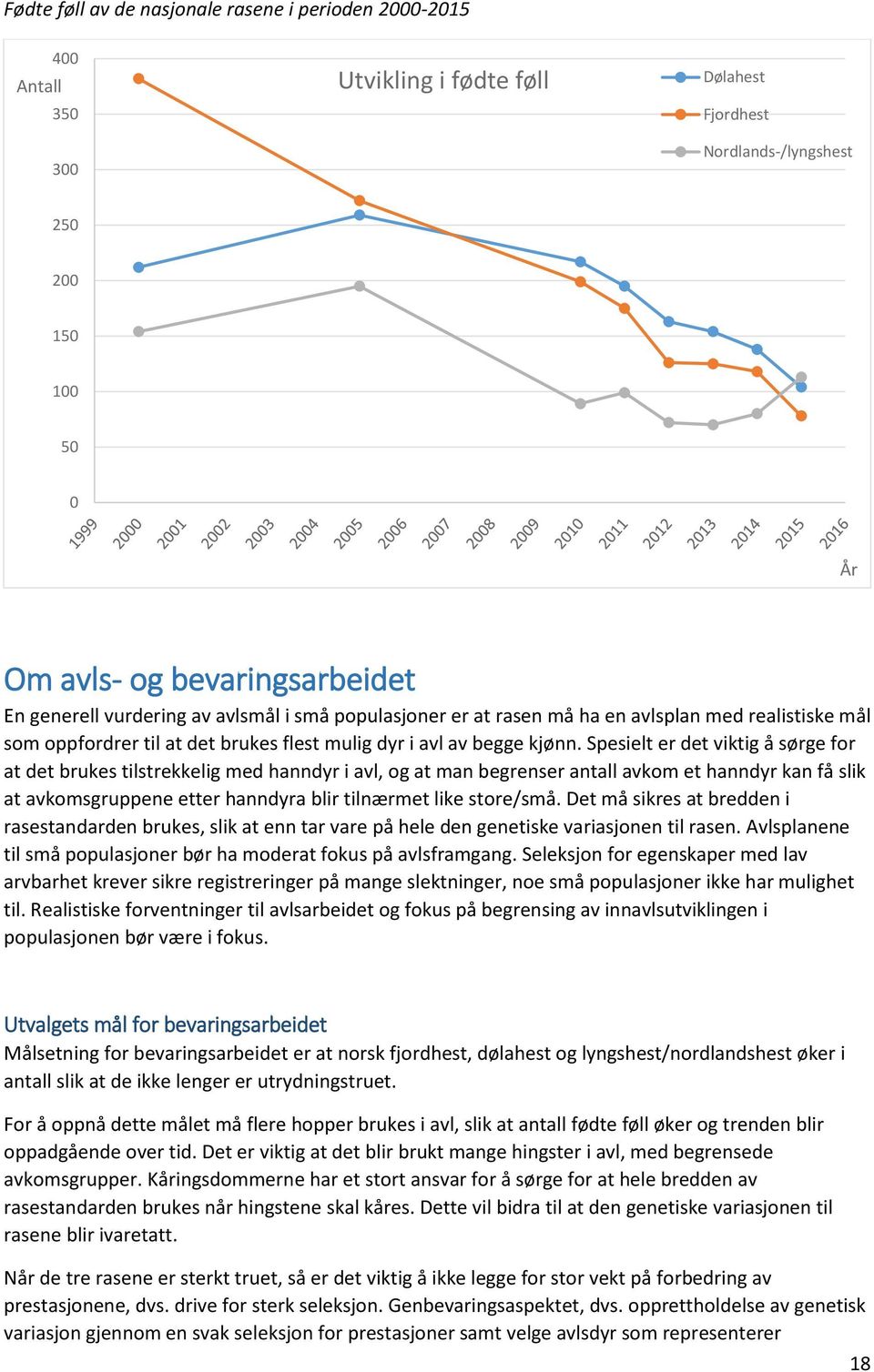 Spesielt er det viktig å sørge for at det brukes tilstrekkelig med hanndyr i avl, og at man begrenser antall avkom et hanndyr kan få slik at avkomsgruppene etter hanndyra blir tilnærmet like